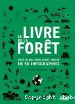 Le livre de la forêt