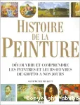 Histoire de la peinture