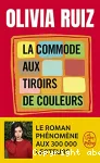 La Commode aux tiroirs de couleur