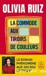 La Commode aux tiroirs de couleur
